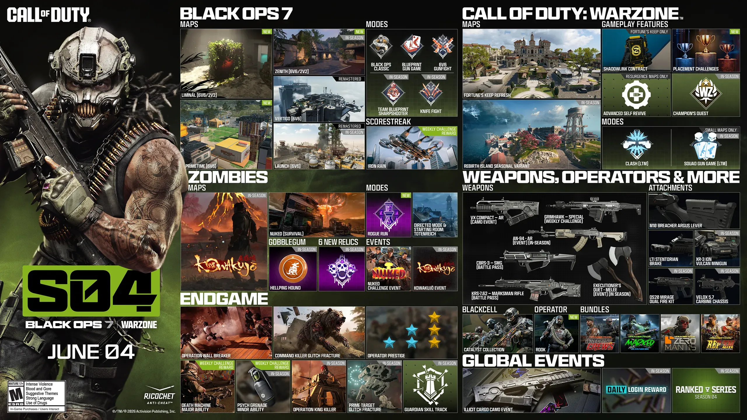 Call of Duty: Warzone — скриншот 3
